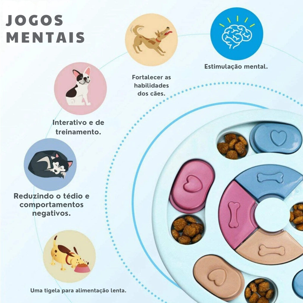 tigela-alimentacao-lenta-para-cachorrtigela-alimentacao-lenta-para-cachorrosos